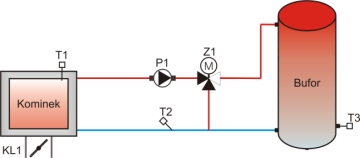regulator do kominka